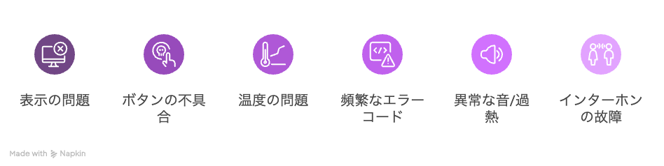こんな症状はありませんか?リモコン交換を考えるべきサイン