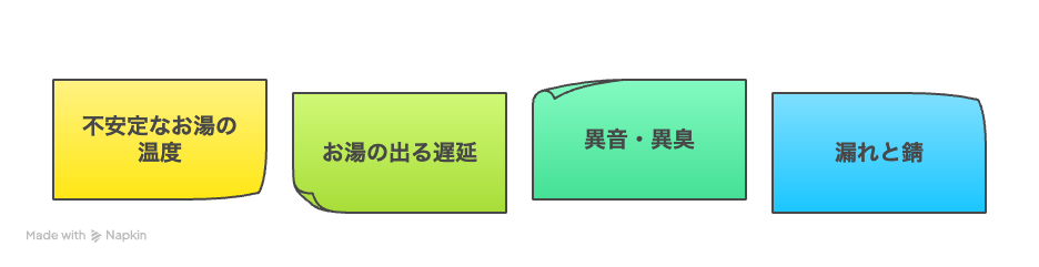 老朽化のサインと交換のメリット