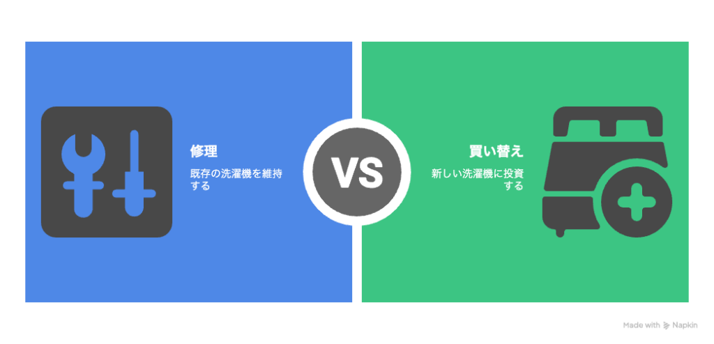 エアコン修理と買い替え、費用の目安