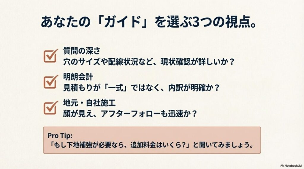 質問の深さ、明朗会計、地元・自社施工かどうかの3点をチェックリスト形式で示した画像。「下地補強の追加料金を聞く」というPro Tipも記載されている。