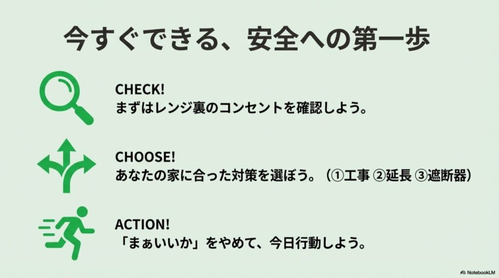 コンセント確認から対策選び、行動までの3ステップを示す矢印図