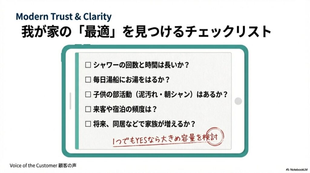 シャワーの回数、子供の部活動、来客頻度など、容量選びに必要なチェック項目リスト