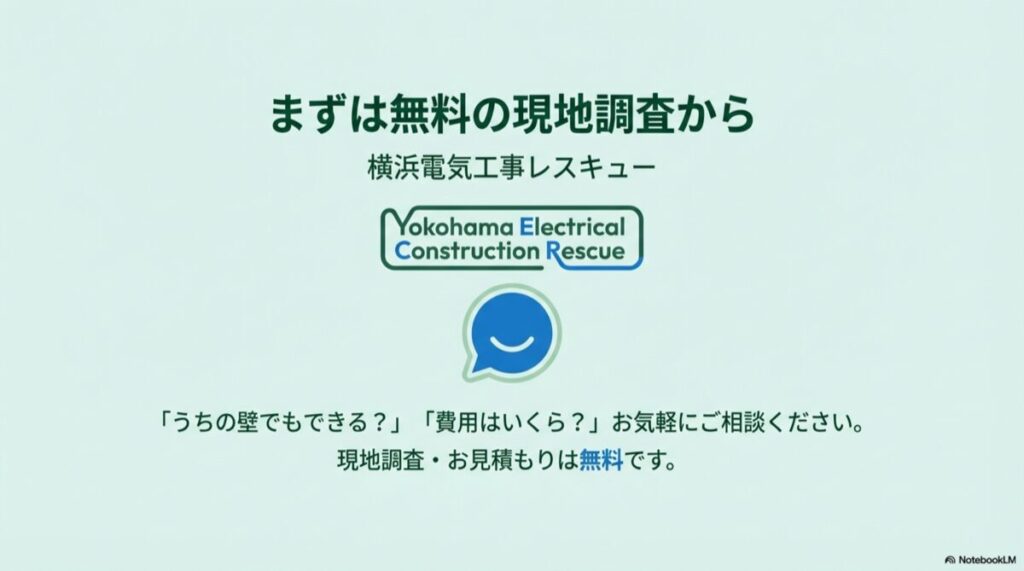 笑顔の吹き出しアイコンと「無料の現地調査」の案内