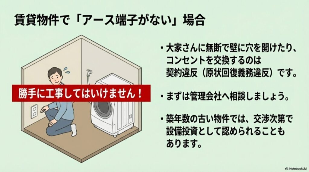 管理会社への相談から工事依頼、費用確認までの3ステップの流れを示した図