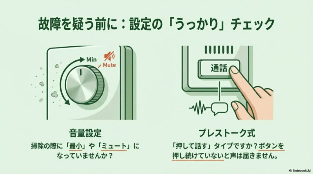 音量ダイヤルを「Min」や「Mute」にする様子と、通話ボタンを指で押しているイラスト