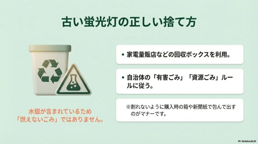 リサイクルマークと回収ボックスのイラスト、水銀注意のアイコン