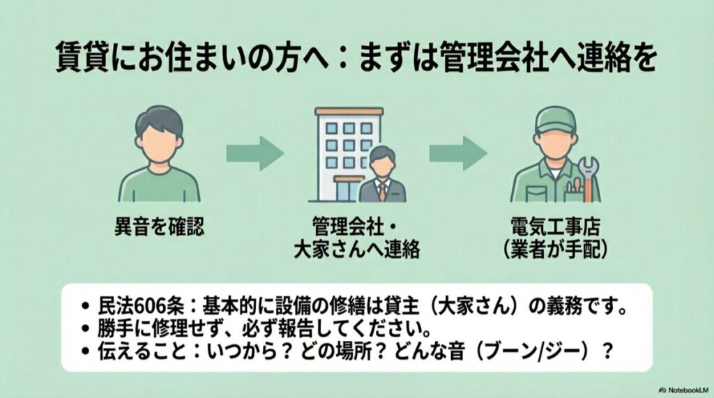 入居者から管理会社・大家さんへ連絡し、そこから業者が手配される流れの図