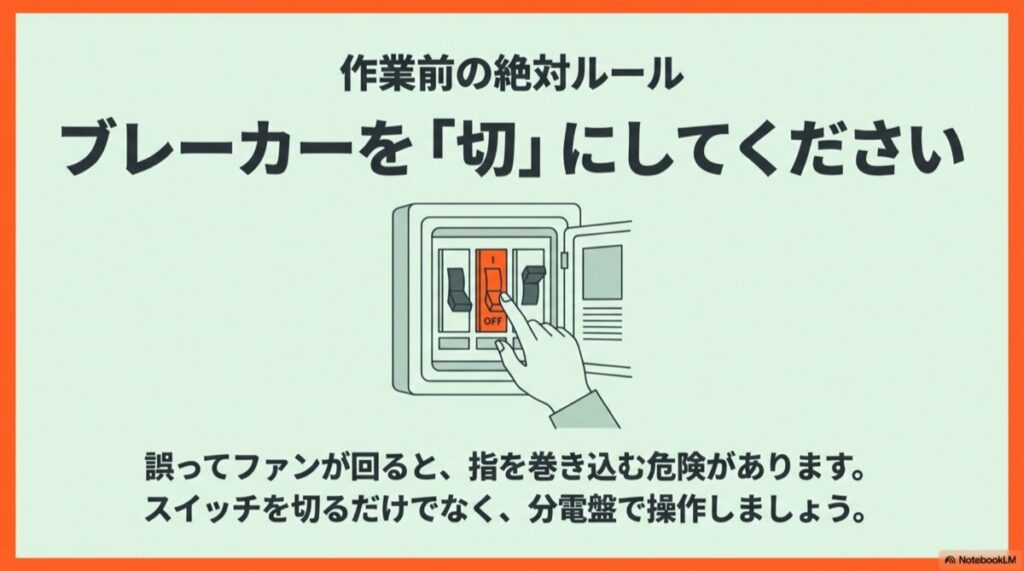 分電盤のレバーを指で「OFF」に切り替えているイラスト