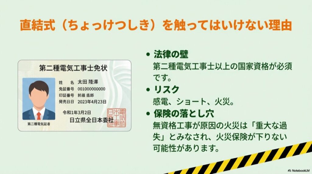 第二種電気工事士免状のイメージと、感電・火災・保険適用外のリスク警告