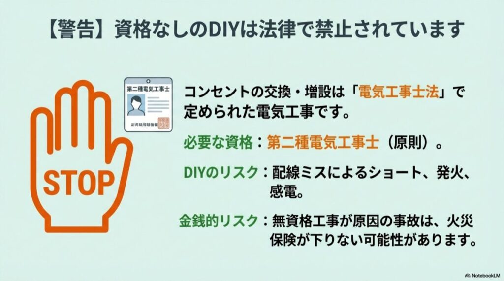 資格を持たない無資格での電気工事DIYを禁止する警告イラスト