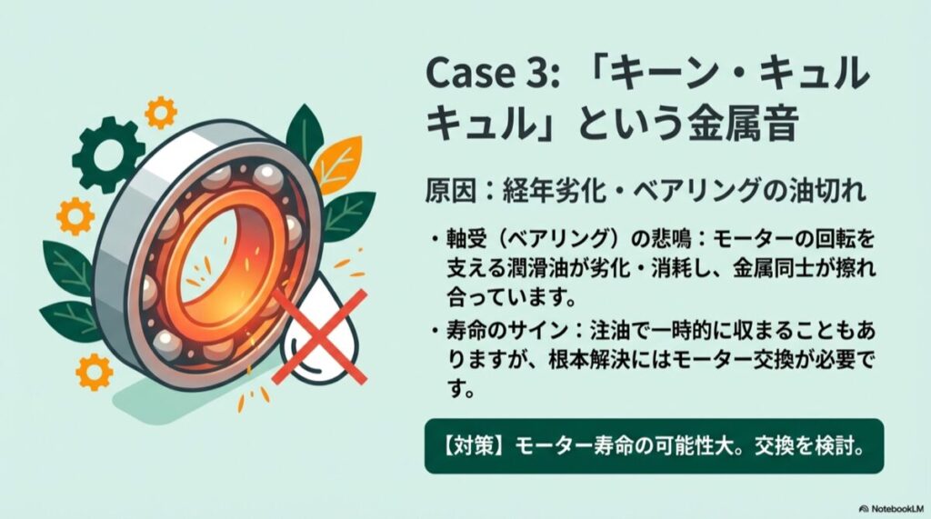 モーターのベアリング部分が油切れを起こし、金属が摩耗している様子
