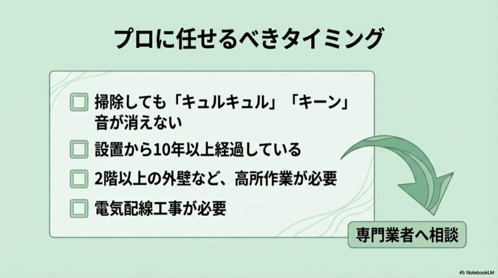 10年経過、異音が消えない、高所作業などプロに任せるべき4つのチェックリスト