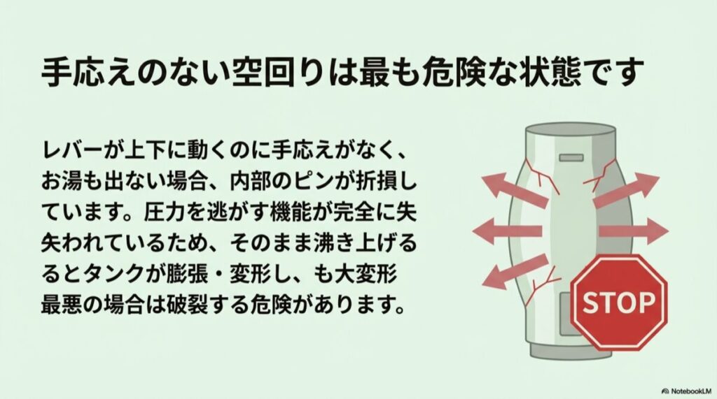 内部のピンが折れ、圧力が逃げずにパンパンに膨らんで変形した貯湯タンクのイラストと「STOP」の警告。