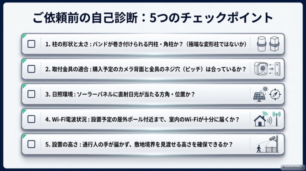 柱の形状と太さ、取付金具の適合、日照環境、Wi-Fi電波状況、設置の高さに関する5つの確認項目リスト。